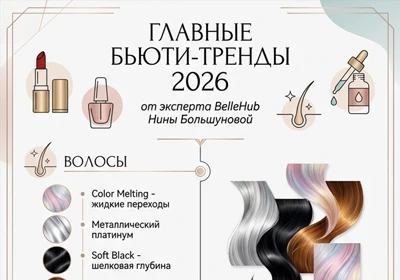 Главные бьюти-тренды 2026: что будет на пике популярности