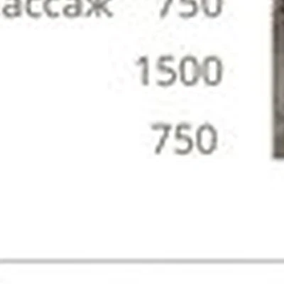 Beauty bar в Норильске Московская улица, 4